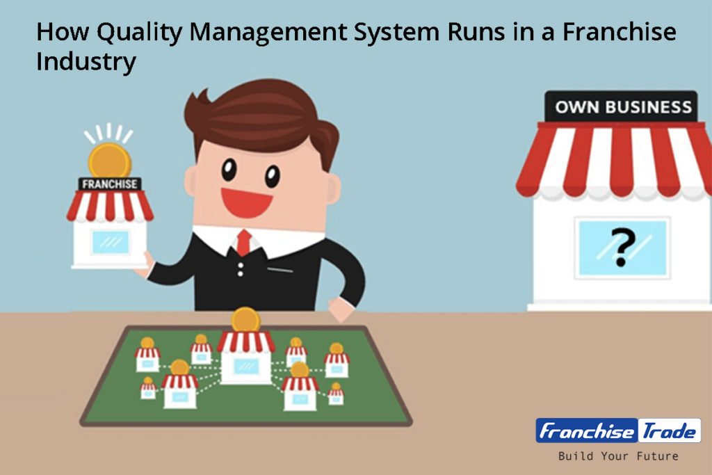 Quality Management System Runs in a Franchise Industry